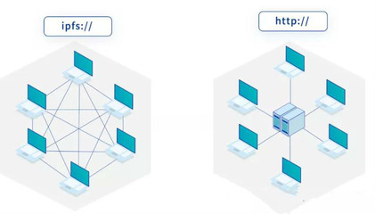 《數(shù)據(jù)安全法》正式頒布，國家大力支持?jǐn)?shù)據(jù)開發(fā)利用與安全技術(shù)研究