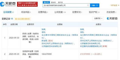 騰訊投資紫月格格網(wǎng)絡(luò)科技 愛(ài)奇藝參股下的網(wǎng)絡(luò)文化新動(dòng)向