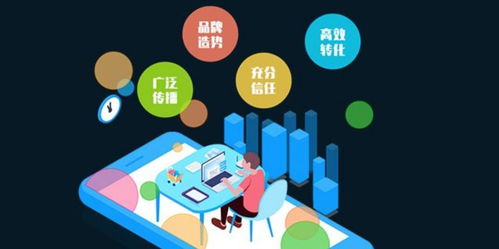 網(wǎng)絡(luò)文化經(jīng)營(yíng)推廣的多元方式詳解